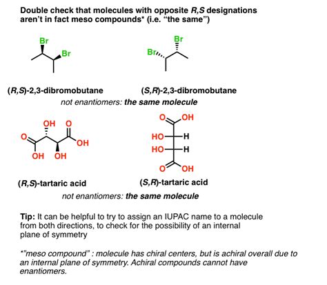 Stereoisomers Diastereomers And Enantiomers