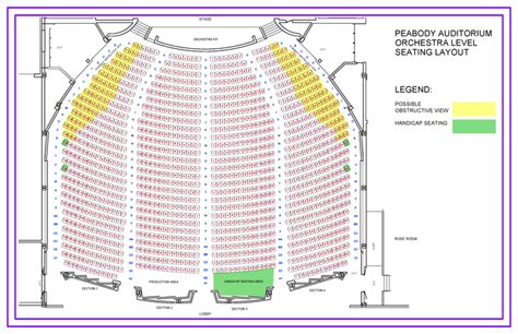 Seating Chart