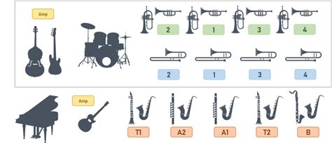 Musical Instruments Jazz Band Instrument Silhouettes/Shadow, 52% OFF