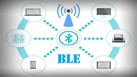 What is Bluetooth Low Energy (BLE)? A Beginner’s Guide To BLE