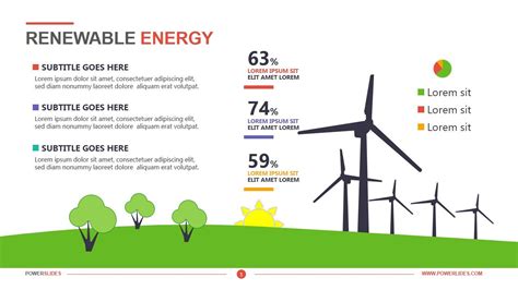 Renewable Energy Powerpoint Template