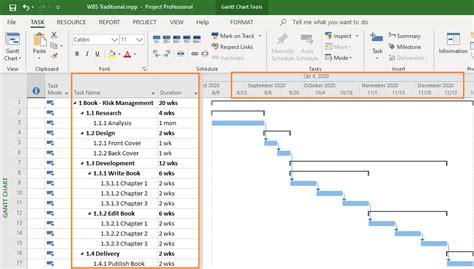 Wbs To Gantt Chart | Portal.posgradount.edu.pe