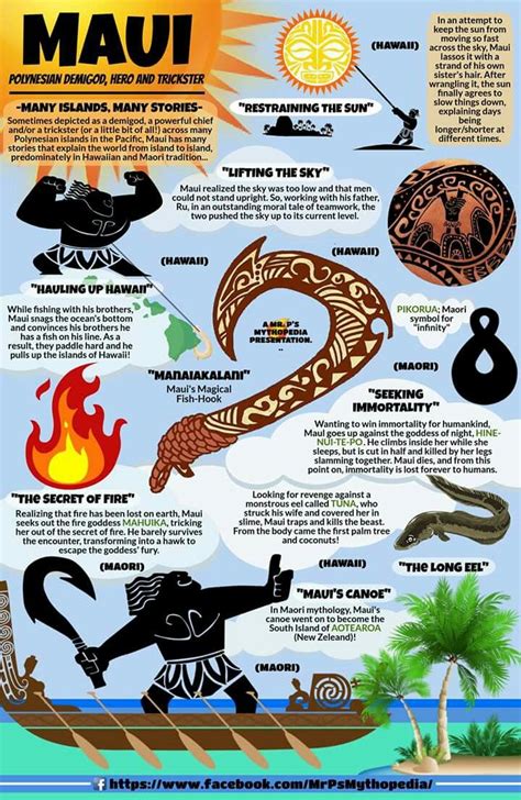 44 best Maori Myths and Legends images on Pinterest | Maori art, Maori ...