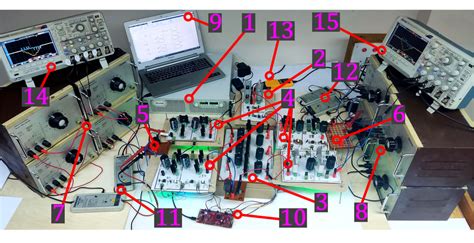 1. Experimental setup of the first proposed pulse generator. (1)... | Download Scientific Diagram