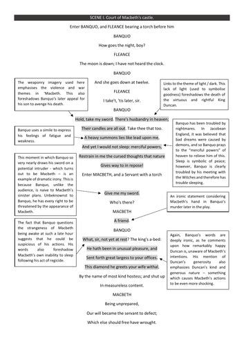 Macbeth Act 2 Scene 1 Annotated | Teaching Resources