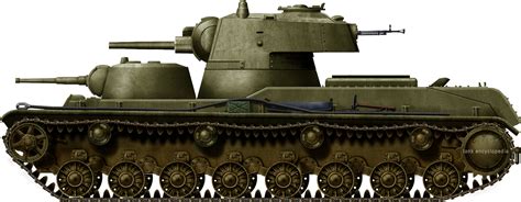 WW2 Soviet Tanks and Armored Cars (1928-1945)