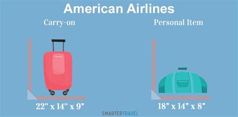 Carry-On and Personal Item Size Limits for 32 Major Airlines | American airlines carry on ...