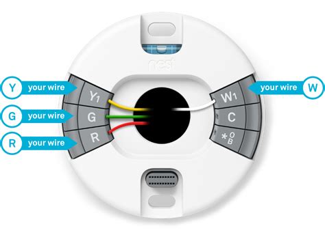 Wiring up Nest E with both R and Rc AND jumper? : r/Nest