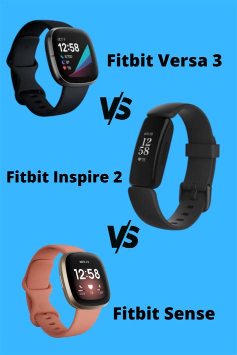 Fitbit has launched several new wearables including two smartwatches ...