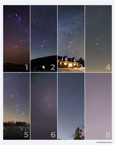 Find Your Night Sky Brightness on the Bortle Scale | Real Life Examples