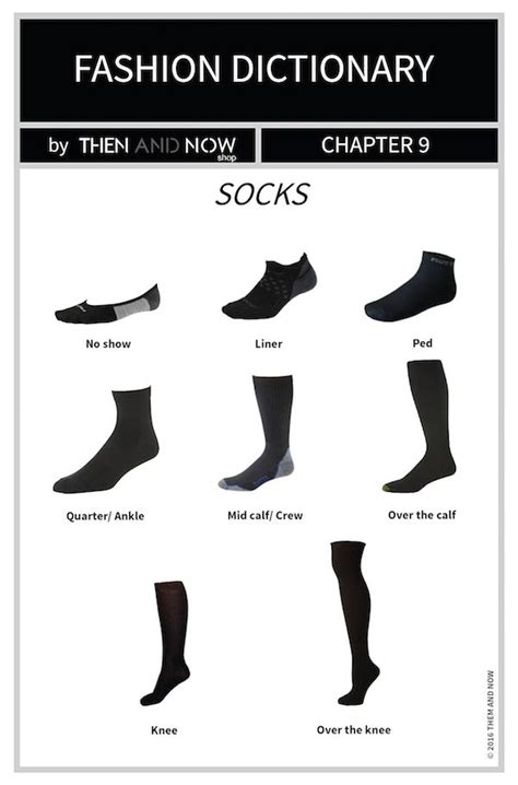 Socks Infographic: Types of Socks | THEN AND NOW | Fashion dictionary ...