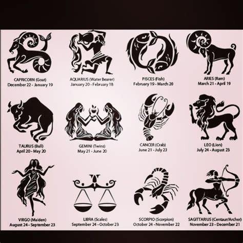 What Animal Is A Virgo Zodiac Sign : https://www.facebook.com ...