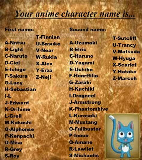 Female Oc Name Generator : Warrior Cats Name Generator! | merihusnan.github.io