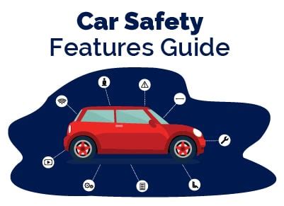 Must Have Car Safety Features Guide: Which Ones Are Essential? | Find ...