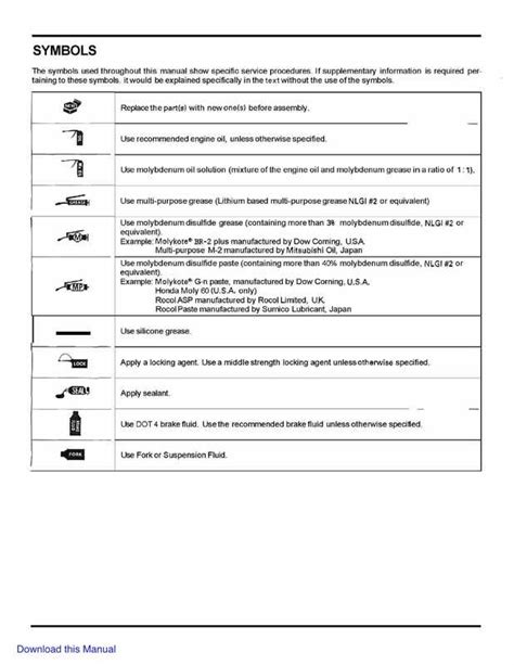 1999-2004 Honda TRX400EX FourTrax Service Manual image 3 preview