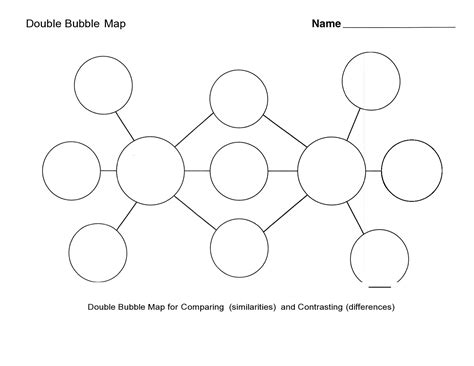 Free Bubble Map Template