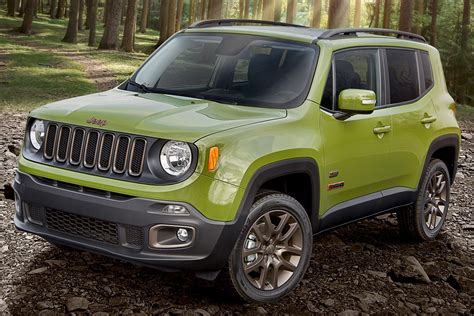 Jeep Renegade Trailhawk Dimensions - Home Alqu