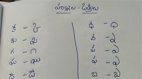 hallulu _ vatthulu in Telugu|| how to write hallulu _ vattulu ||Telugu