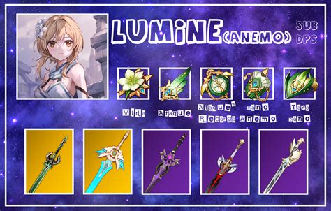 Lumine Build | Anime shadow, Character building, Building