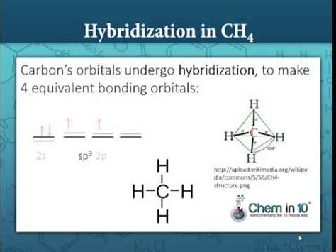 Hybridization in Methane: How to Determine the Hybridization of Carbon ...