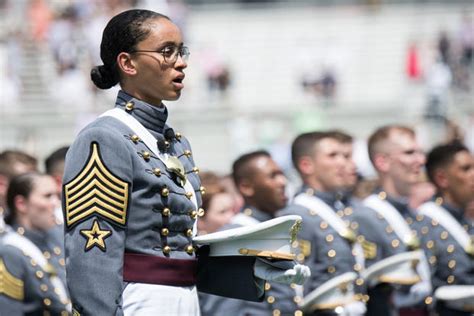 Military Academy Rankings: A Guide