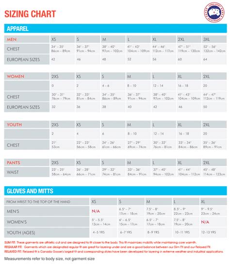 CANADA GOOSE - Sizing Chart