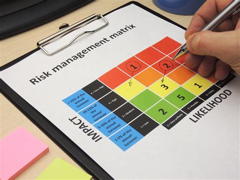 Ammonia Terminal Risk Assessment and Risk Management – AmmoniaKnowHow