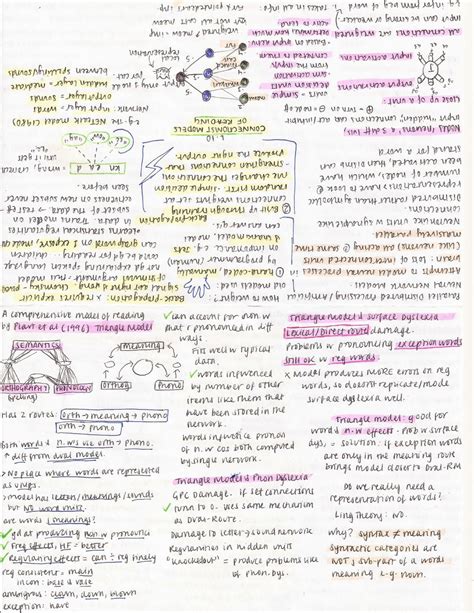 Lecture Note Template