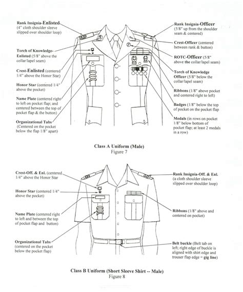 Uniform Regulations - WAIMEA HIGH SCHOOL JROTC