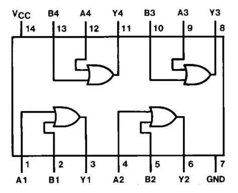 Logic Gate Implementation of Arithmetic Circuits - DE Part 11