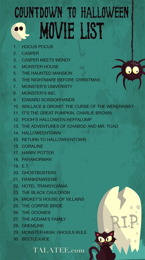 Halloween Movie List Pictures, Photos, and Images for Facebook, Tumblr, Pinterest, and Twitter