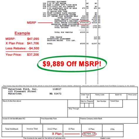 Ford xplan pricing - serresimple