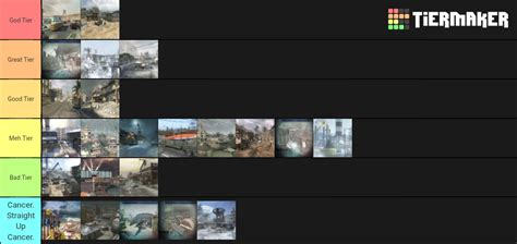 Black Ops 1 Multiplayer Maps Tier List (Community Rankings) - TierMaker