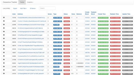 Casascius Coin Tracker: Redeeming Bitcoin From The Most Coveted ...