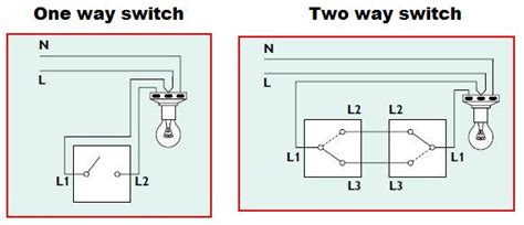 1 Gang 2 Way Light Switch Wiring Diagram Uk - Wiring Diagram and ...