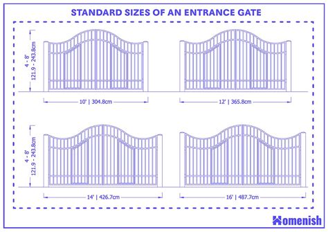 Standard Sizes of an Entrance Gate (with 2 Drawings) - Homenish