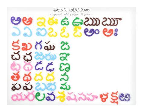 Telugu Alphabets Worksheet