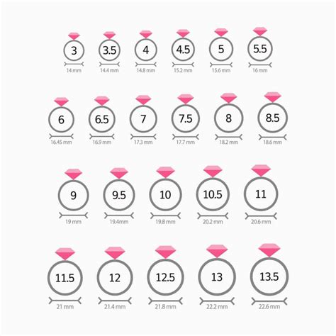 Ring Size Chart: 3 Ways to Measure Ring Size