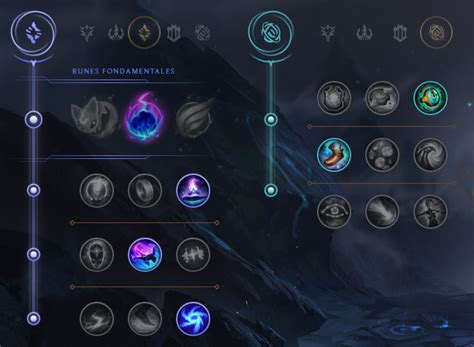 Swain Mid S9 : build, runes et stuff - Guide LoL - Breakflip ...