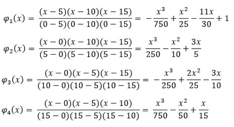 Lagrange Interpolating Polynomial - Statistics How To