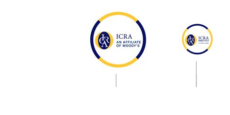 ICRA Limited