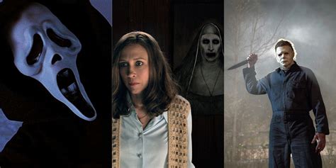 Ranked: Longest Running Horror Movie Franchises