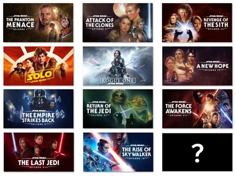 How To Watch The Star Wars Movies In Order? - Swgalactic