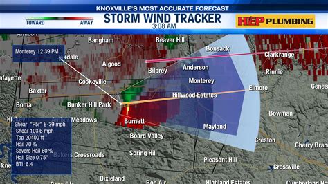 What the Middle Tennessee tornadoes looked like on weather radar | WATE ...