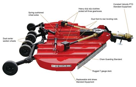 New! 3 Point 15ft Flex-Wing Rotary Cutter 1000 RPM - Rigs4Less