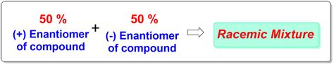 Topics in Organic Chemistry: Racemic Mixture and Resolution of Racemic ...