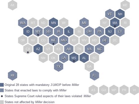 Miller v. Alabama and Juvenile Life Without Parole Laws