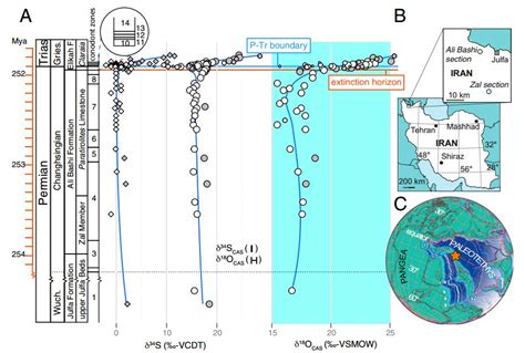 End-Permian mass extinction may have been driven by an ocean teeming ...