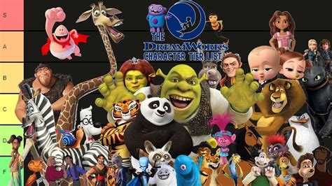 The DreamWorks Character Tier List - YouTube