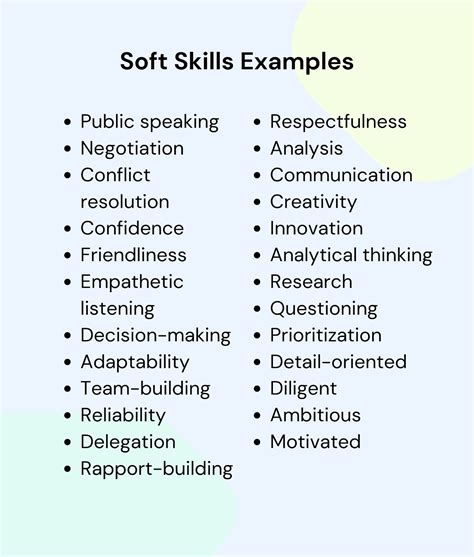 What Are Soft Skills? Definition and Examples - Forage